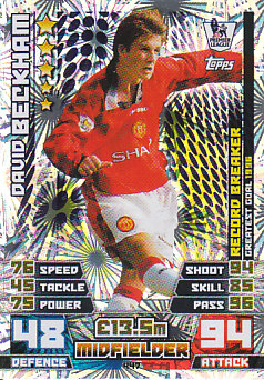 David Beckham Manchester United 2014/15 Topps Match Attax Record Breaker #447